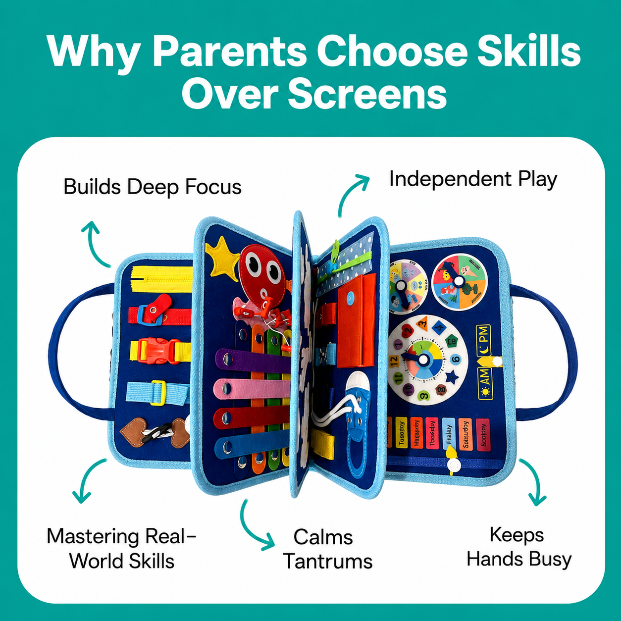 Secello Montessori Busy Board 2026