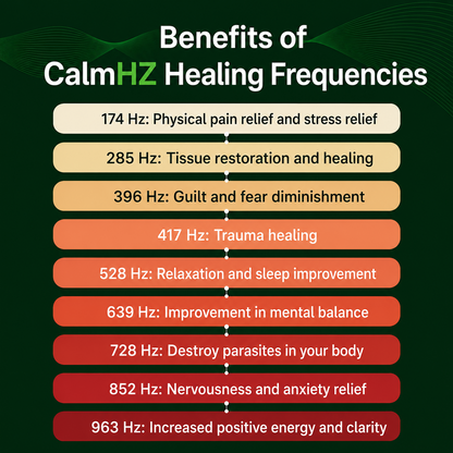CalmHZ™ Bio-Healing Frequency Generator – The Natural Solution Your Body's Been Waiting For