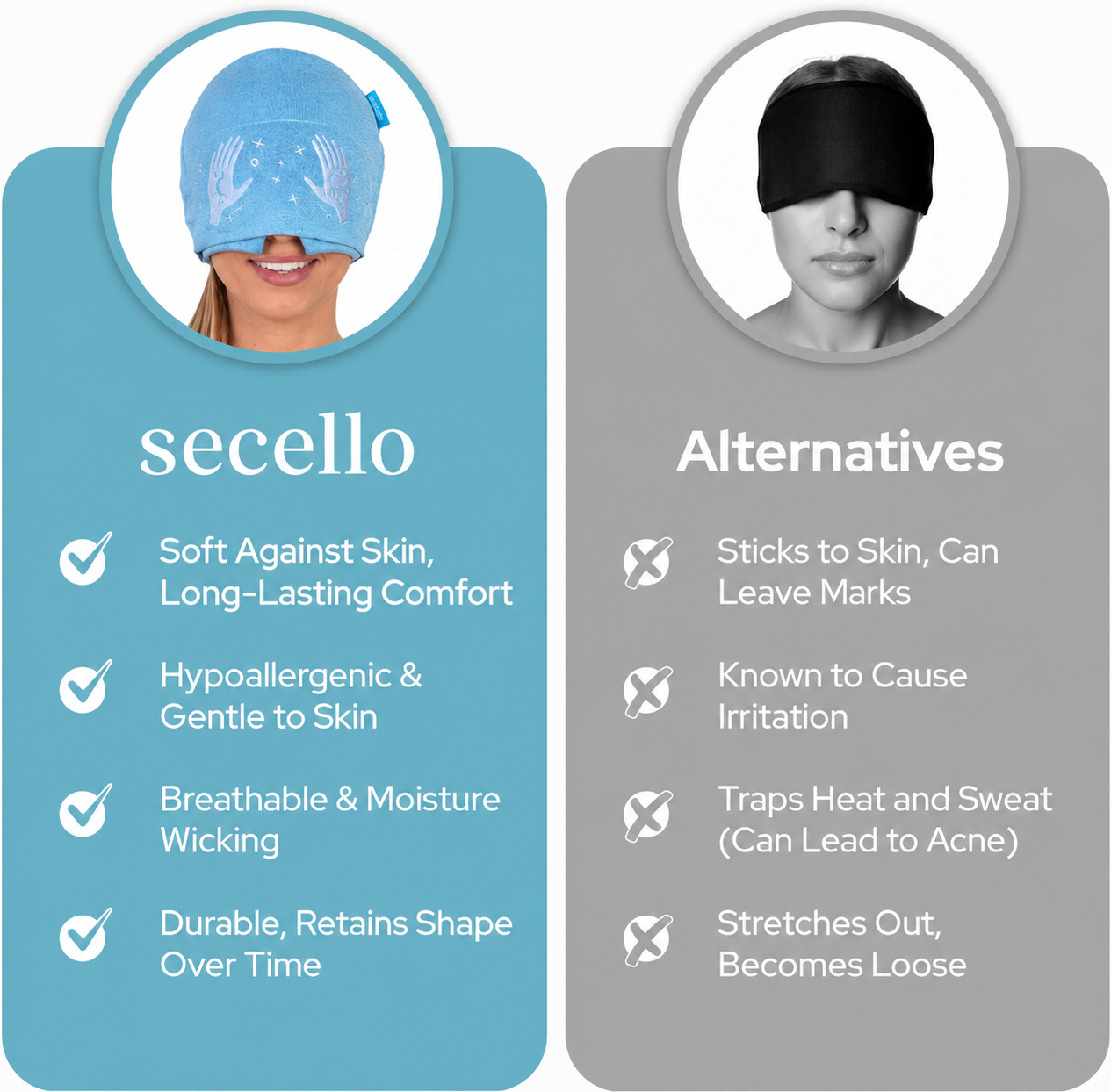 Secello™ Migraine Relief Cap