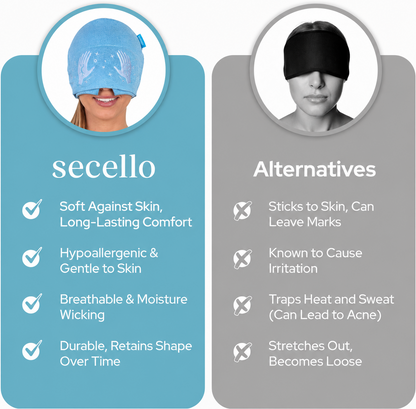 Secello™ Migraine Relief Cap
