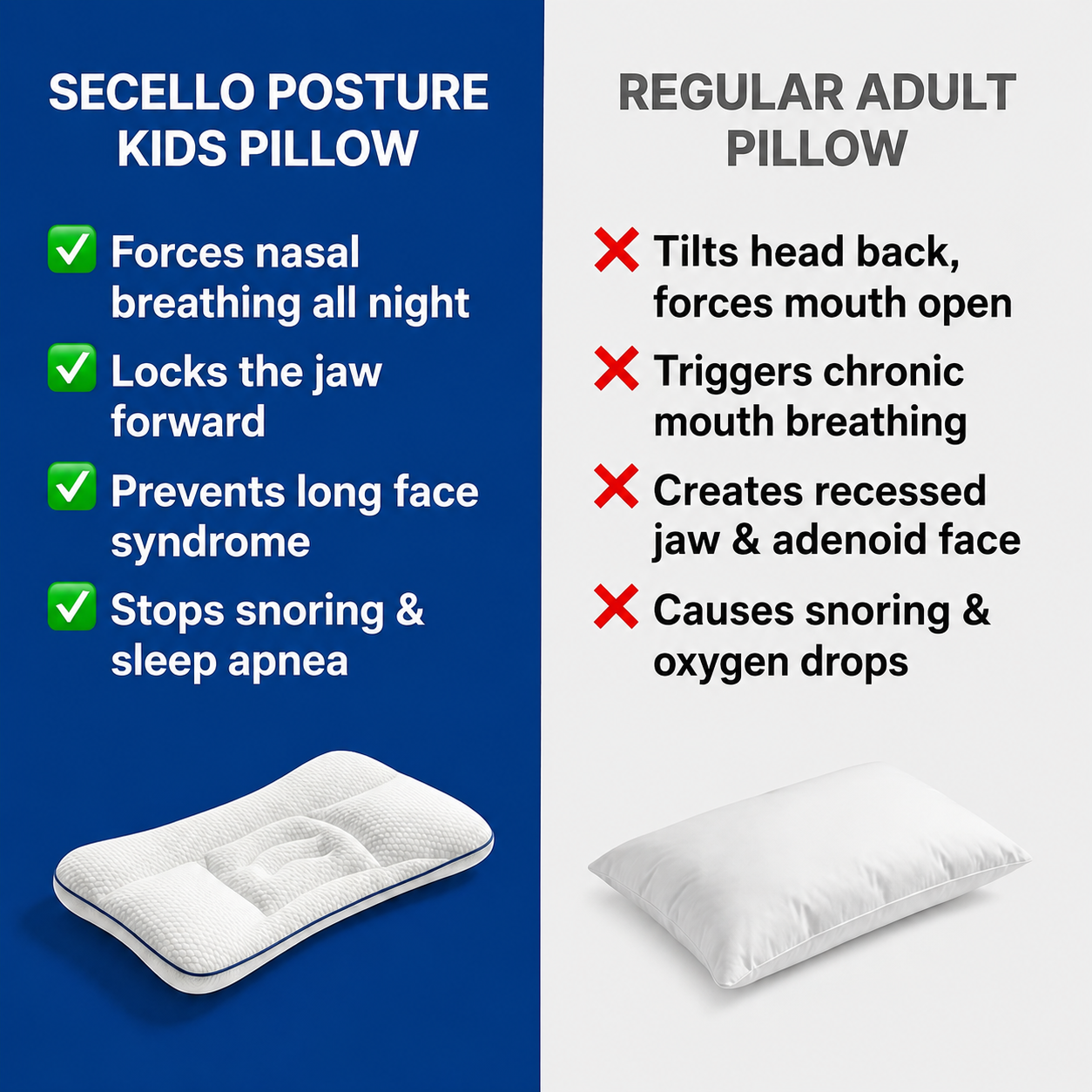 Secello™ Posture Kids Pillow