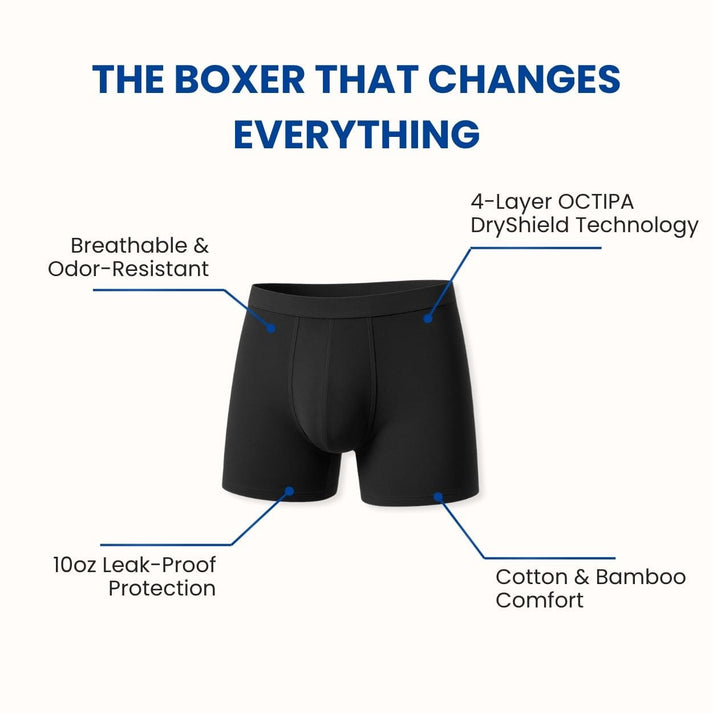 Men’s Maximum Absorbency Cotton Boxer Briefs