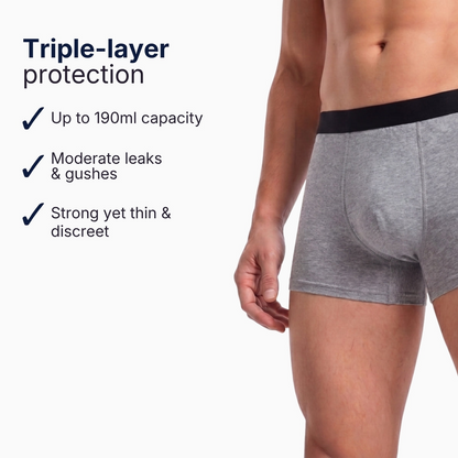 🔥 LAST DAY 70% OFF🔥2026 UPGRADED Titan Boxers Leakproof Originals