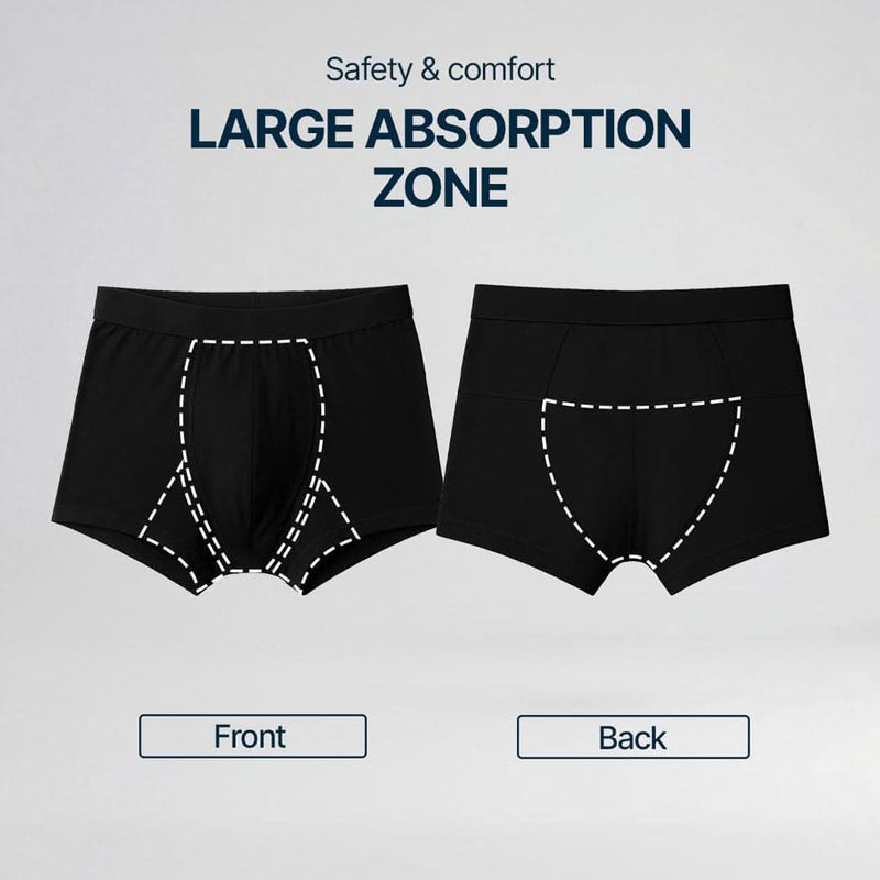 Men’s Ultra Absorbent Washable Incontinence Boxer- Titan Boxers