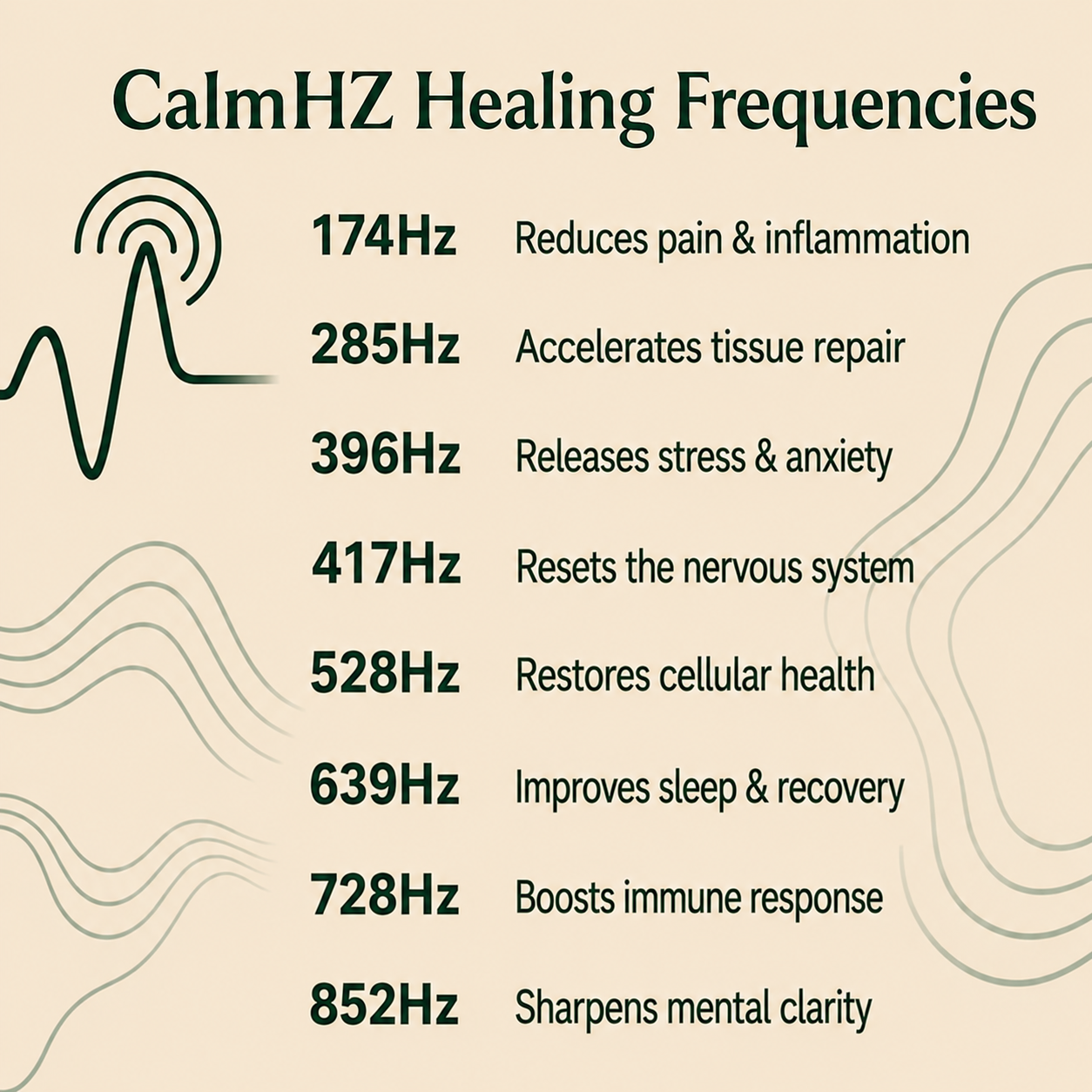 CalmHZ™ Bio-Healing Frequency Generator – The Natural Solution Your Body's Been Waiting For