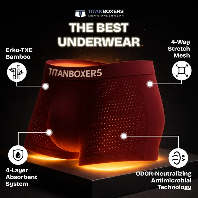 Titan Boxer™ Bamboo Leak-Proof Briefs