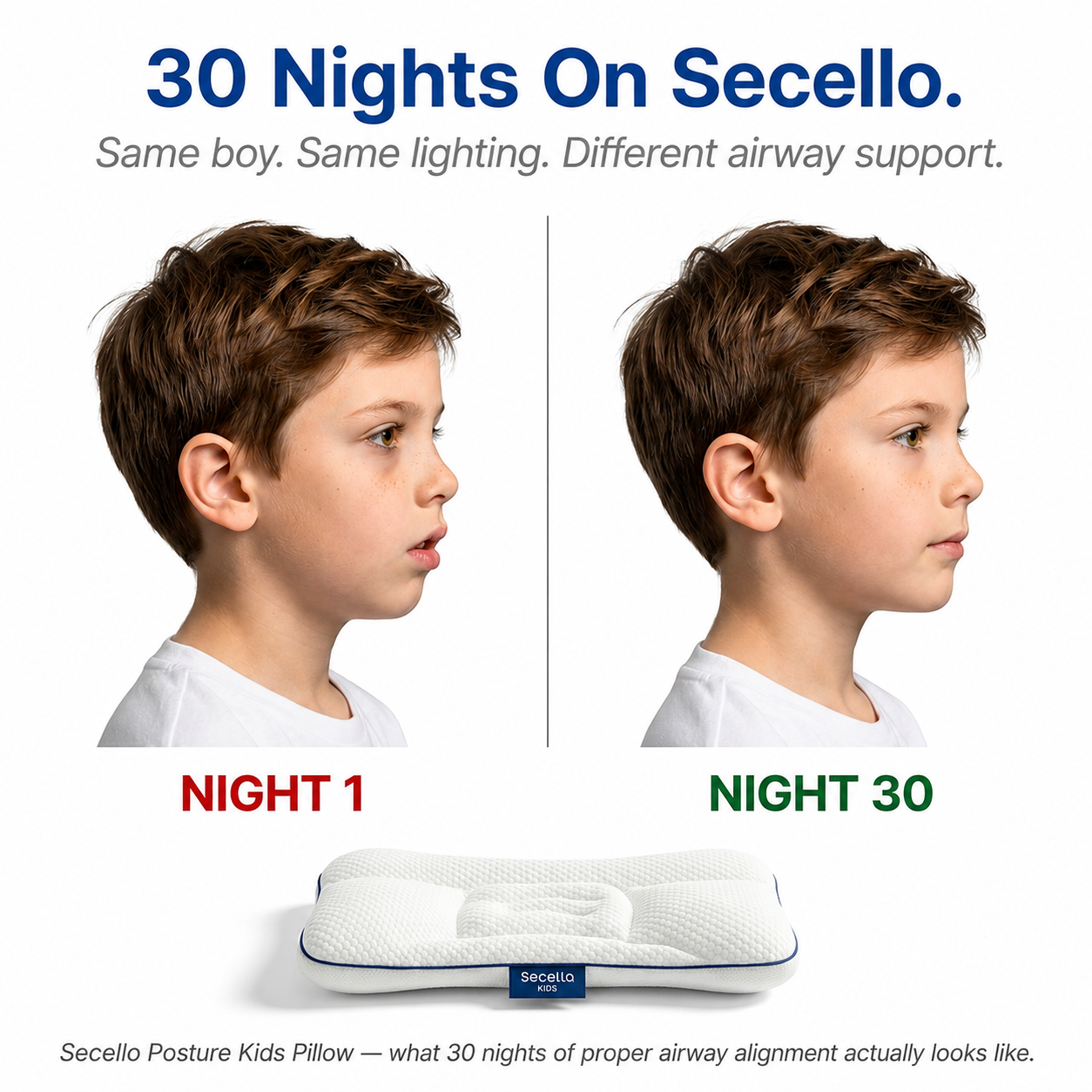 Secello™ Posture Kids Pillow