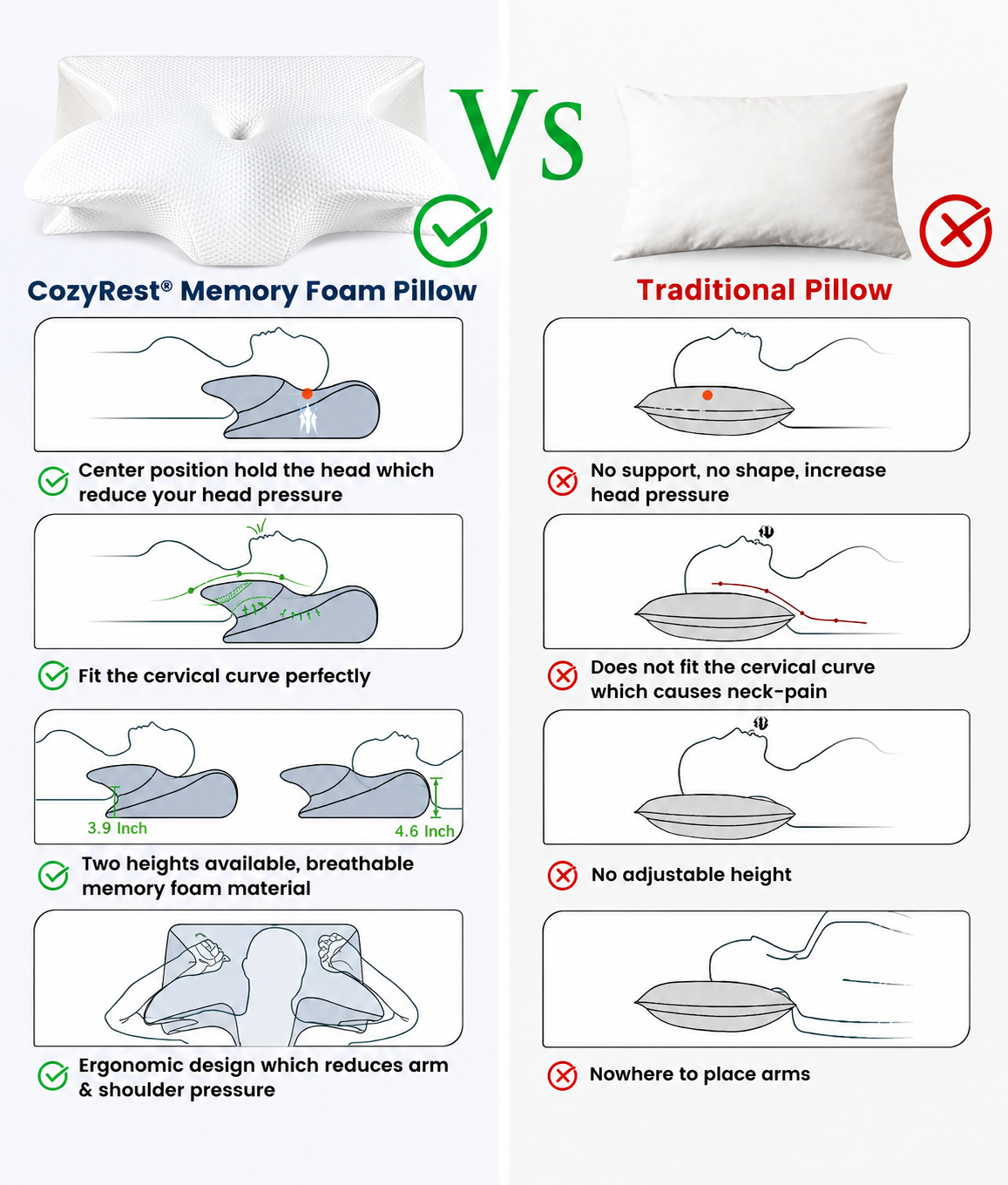 EasyRest® Memory Foam Neck Pillow