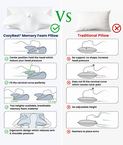 EasyRest® Memory Foam Neck Pillow