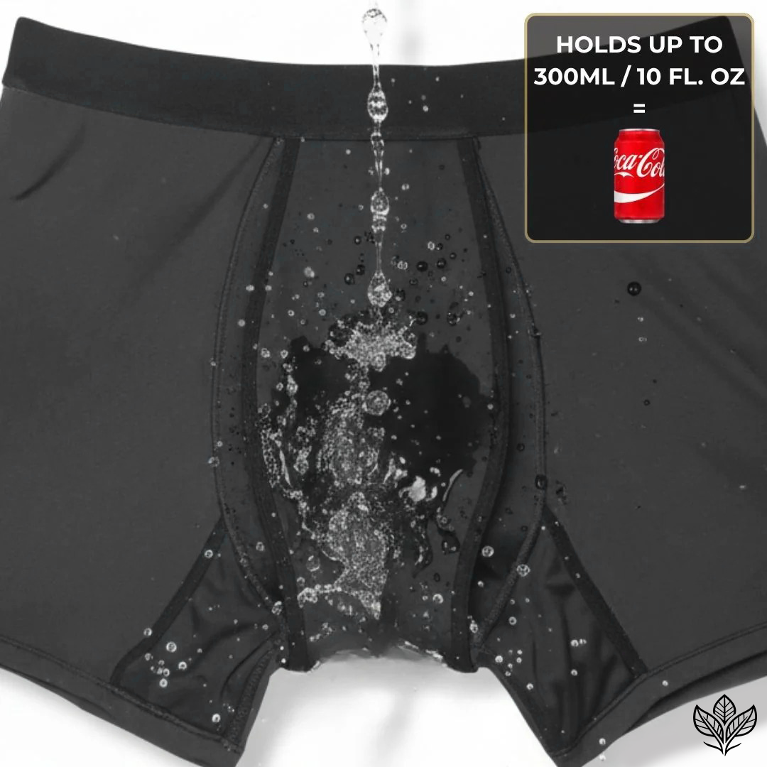 🔥SUMMER SALE: 60% OFF🔥Men’s Leakproof Protection Boxer Briefs