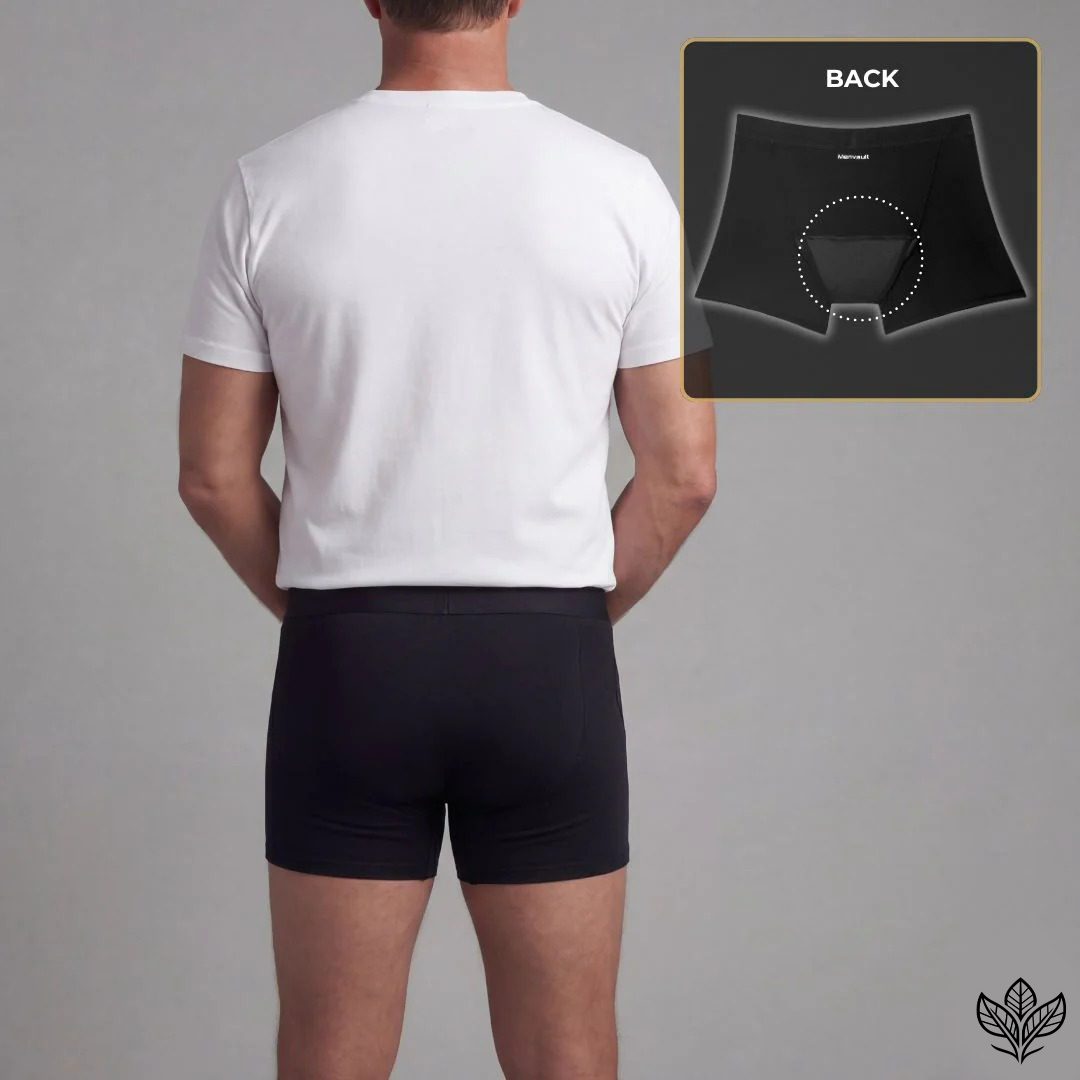 🔥SUMMER SALE: 60% OFF🔥Men’s Leakproof Protection Boxer Briefs