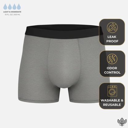🔥SUMMER SALE: 60% OFF🔥Men’s Leakproof Protection Boxer Briefs